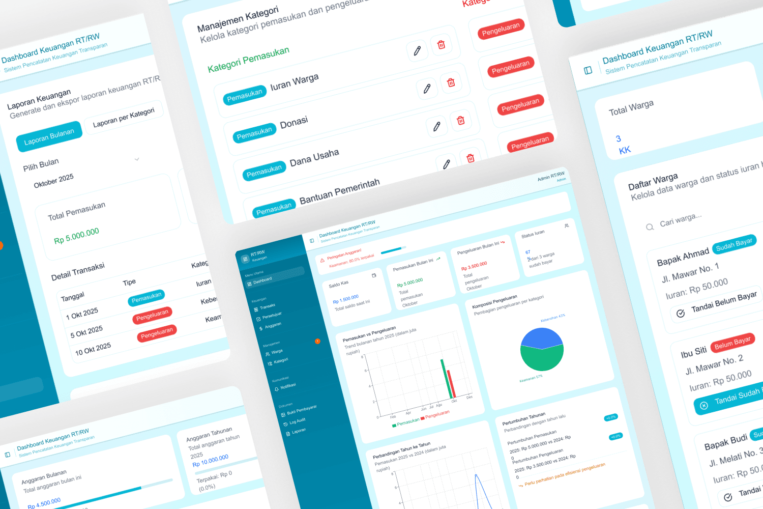 KeuRTa – Neighborhood Budgeting Application